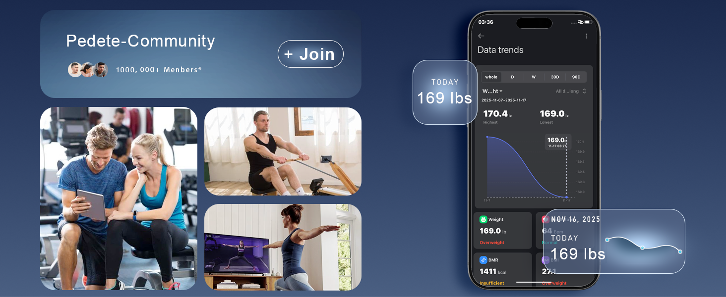 Інтелектуальна вага для вимірювання жиру в тілі, Bluetooth, аналіз складу тіла, BMI, 180 кг