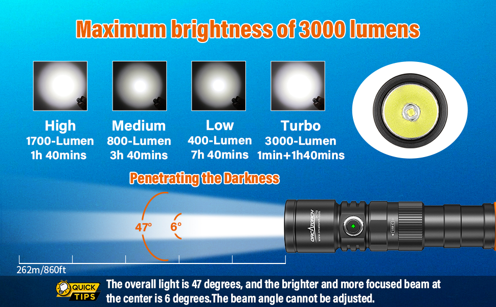 Ліхтар під водою ORCATORCH DC710 LED 3000 люмен, USB-C, IP68, 150м, чорний