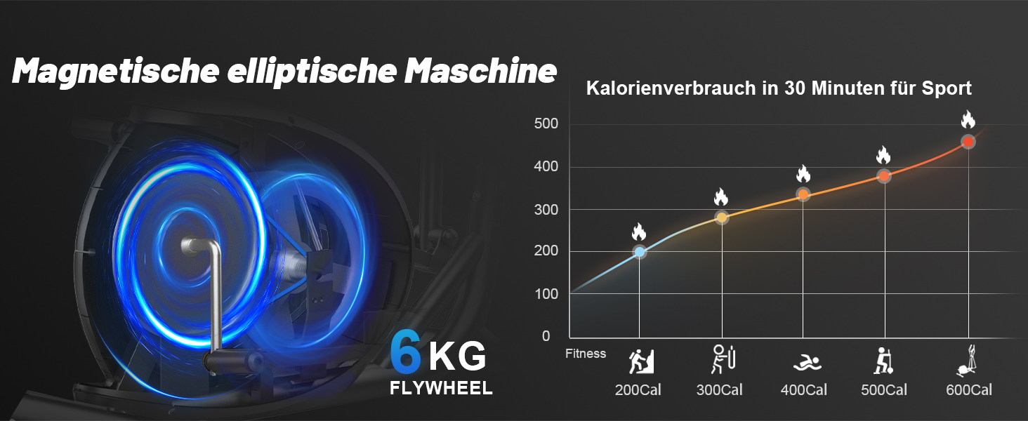 Еліптичний тренажер для дому з магнітною системою, Bluetooth, LCD-дисплей, 16 рівнів опору, чорний