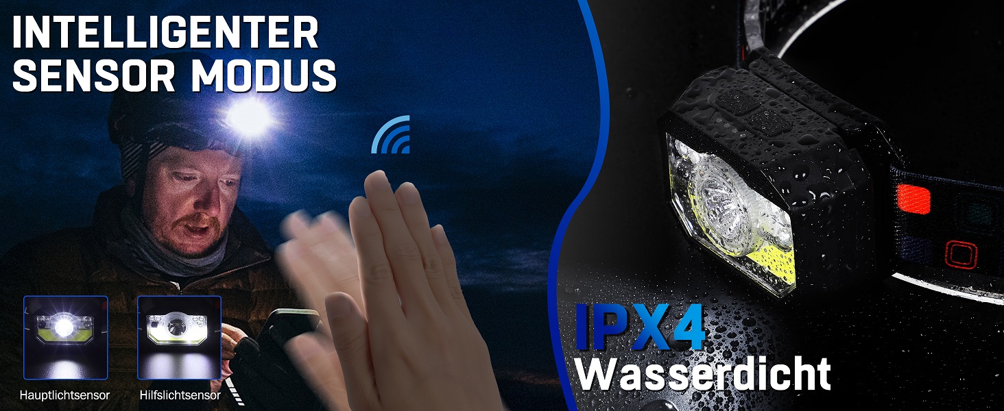 Налобний ліхтар LED MLIAIMCE 2 шт. 2000 люменів, 18 режимів, водонепроникний IPX4, для бігу, походів, кемпінгу, риболовлі