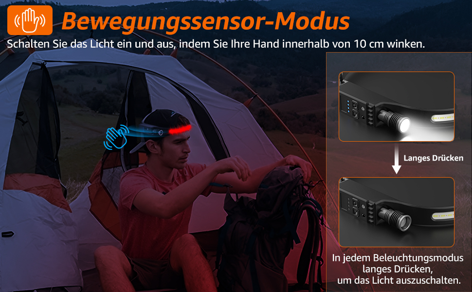 LED налобний ліхтар з акумулятором, надяскравий, широкий кут 230°, регульований фокус, 30 годин роботи, 7 режимів з датчиком руху, водонепроникний, легкий, для бігу, кемпінгу, риболовлі, 1 шт.