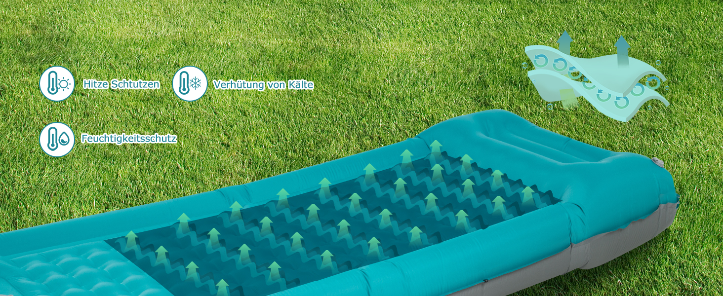 Надувний килимок для кемпінгу Haksimey Isomatte: самонадувний, 72x200 см, 12 см товщина, з подушкою та насосом. Ідеально для відпочинку на природі, в походах, на пляжі та в наметі.