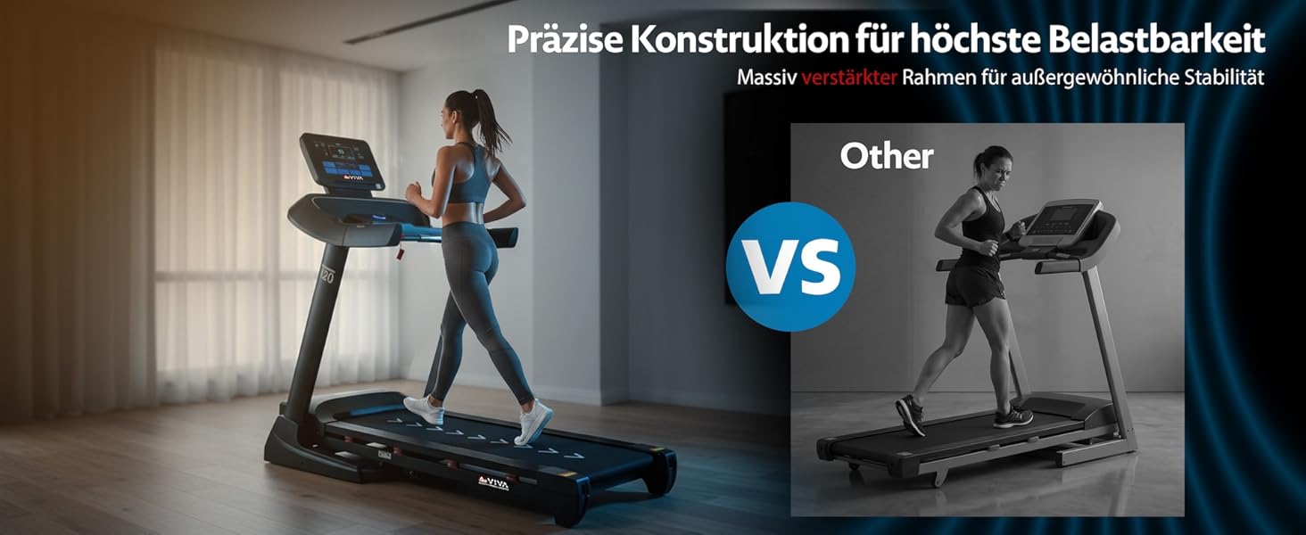 Бігова доріжка AsVIVA T20 Pro для дому: складана, швидкість до 18 км/год, нахил 20%, амортизація, макс. вага 150 кг, тренажер для кардіо та витривалості