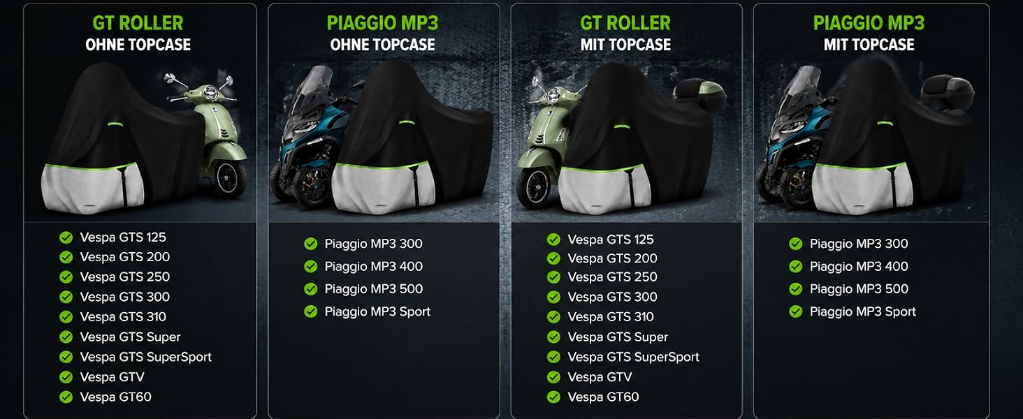 Водонепроникний чохол на мотоцикл Piaggio MP3 400/500/Sport (з кофром), захисна накривна тканина 420D Oxford, зимовий outdoor чохол