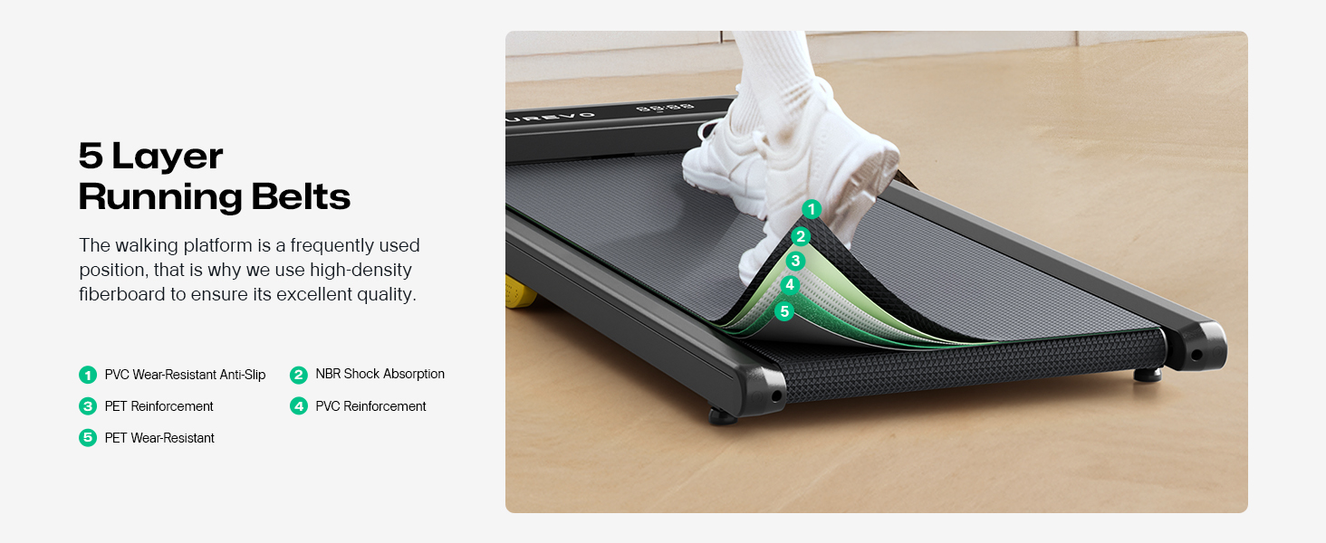 Біговий доріжка з додатком, Smart Walking Pad з подвійною амортизацією, ультратонкий біговий стіл з великою зоною бігу для дому/офісу, max 120 кг з пультом керування та LED-дисплеєм [SpaceWalk Lite] Чорний - без додатку