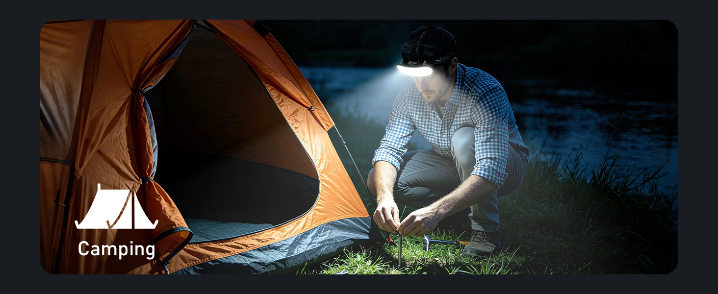 Налобний ліхтар Smiling Shark WF-01, акумуляторний світлодіодний ліхтар з ємністю 2500mAh