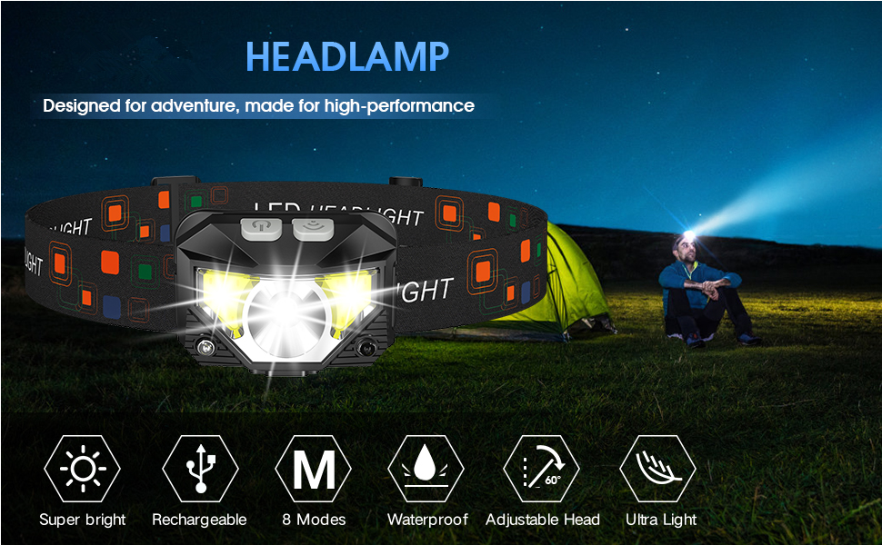 Налобний ліхтар 1200 люмен з регулюванням світла (білий/червоний), водонепроникний, з датчиком руху, 8 режимів. 2 шт.