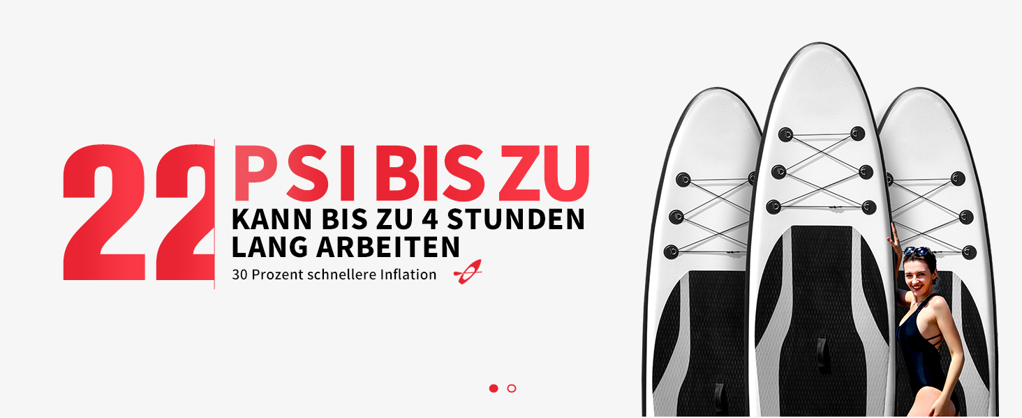 Електричний насос GICLE 60PSI для SUP, SUP-дошки, човни, намети, автомобілі. Інтелектуальне регулювання, автовимкнення
