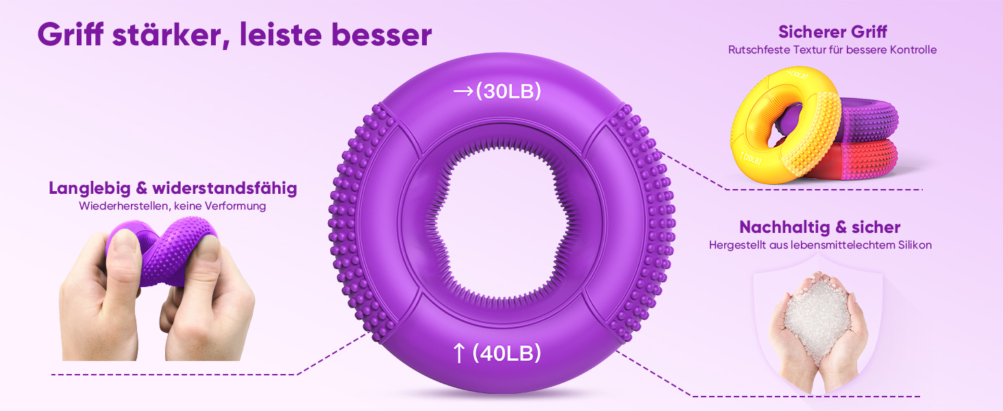 FitBeast Тренажер для рук та пальців, набір 6 шт. для силових вправ, реабілітації та зняття стресу. Підходить для чоловіків, жінок та людей похилого віку.