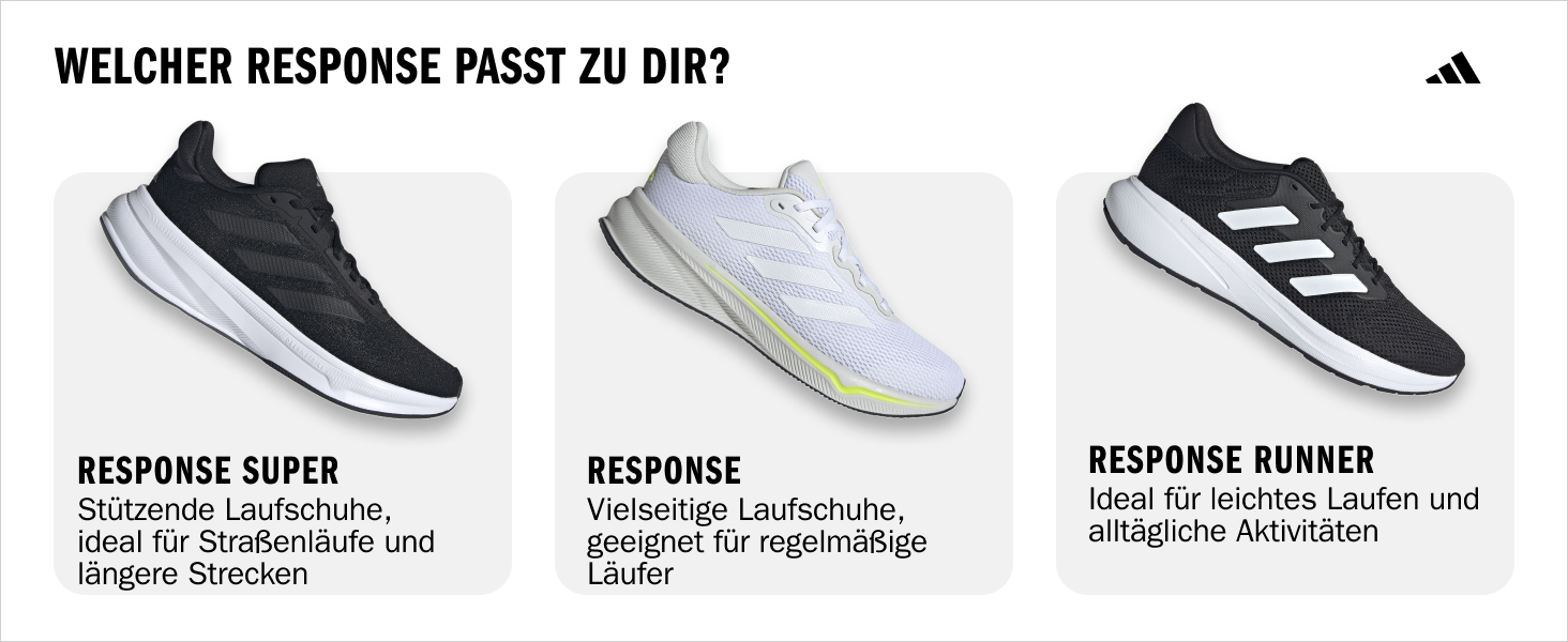 Кросівки жіночі Adidas Response Cloud White/Aurora Ink/Purple Burst 36 2/3 EU