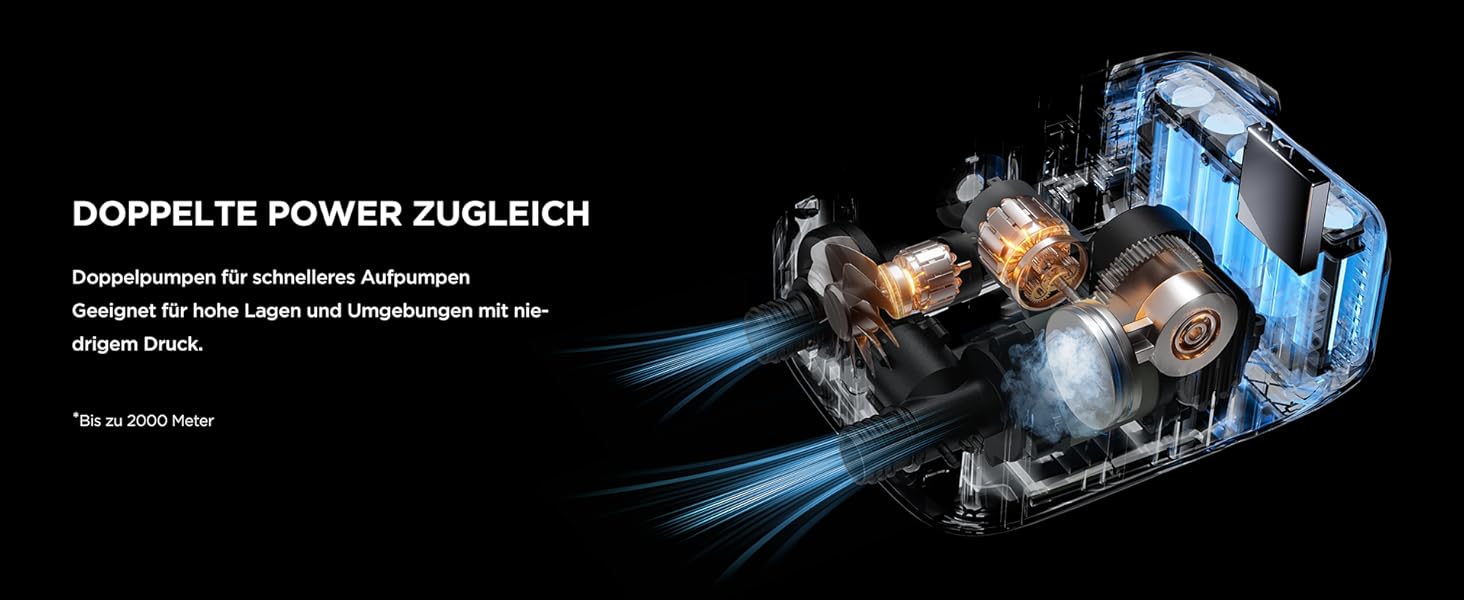 Електричний насос для SUP Litheli з акумулятором 12500mAh, 20PSI, автоматичне надування/здування, для надувних дощок