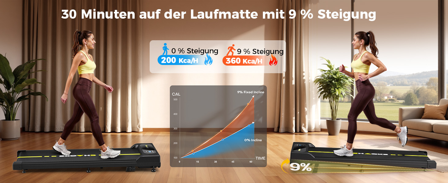 Walking Pad CHAOKE: біговий доріжка для дому з регулюванням швидкості 1-10 км/год, нахилом 9%, потужністю 2.75HP, вбудованими колонками та керуванням через додаток, до 160 кг, чорно-жовта, без встановлення, 2026