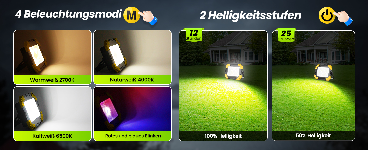 LED прожектор на акумуляторі CLV 200W, 20000mAh, IP66, вологостійкий, 4 режими, 2 рівні яскравості, для кемпінгу, USB, сонячна панель, для будівництва, жовтий