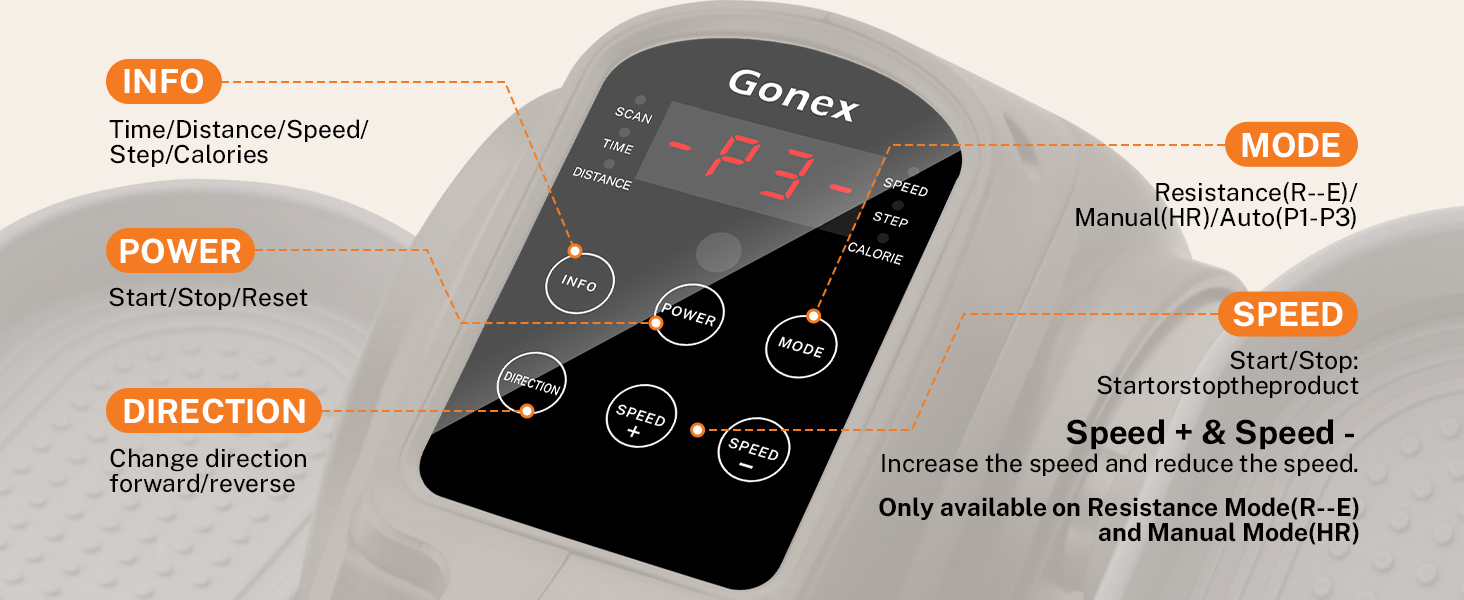 Еліптичний тренажер Gonex під стіл для літніх людей з 10 рівнями опору, тренажер для ніг, як у телепередачі, педальний тренажер, 10 швидкостей та 3 автоматичні режими, чорний