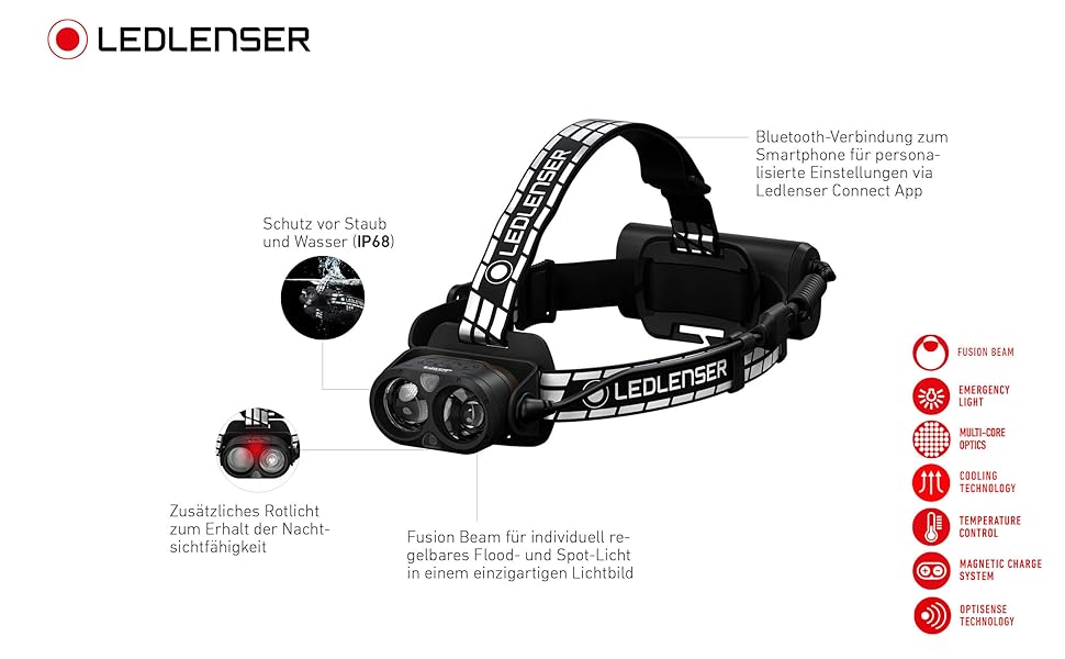 Ліхтар на голову Ledlenser H19R Signature: 3500 люмен, USB-зарядка, водонепроникність IP67, 300 м дальність дії