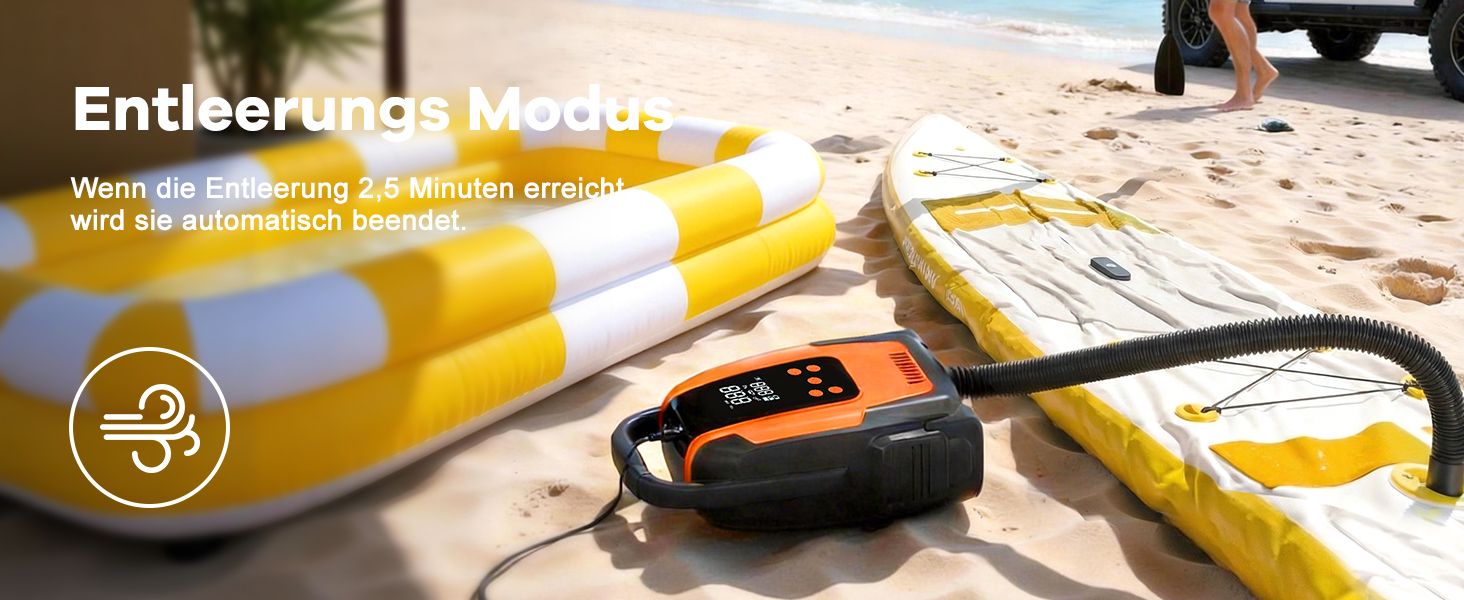 Електричний насос для SUP дошки 50PSI 3-в-1, 12V, для човнів, каяків, автомобілів та надувних виробів