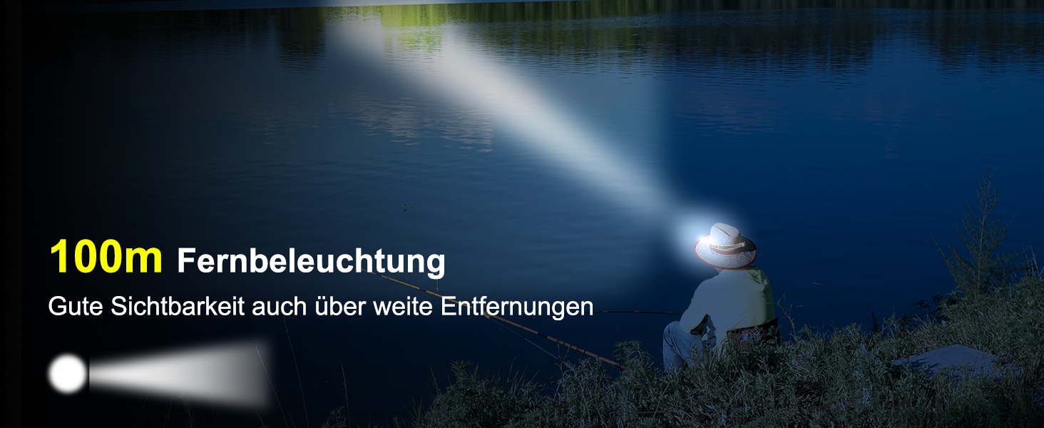 LED налобний ліхтар з акумулятором 1200mAh, датчик руху, 3 LED, 6 режимів, 230° кут огляду, для дорослих та дітей, кемпінг, біг, походи, велоспорт, 2 шт.