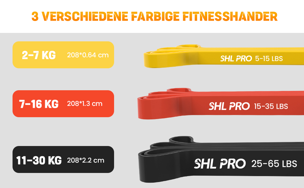 Гумові еластичні стрічки для фітнесу та реабілітації (3 шт.)