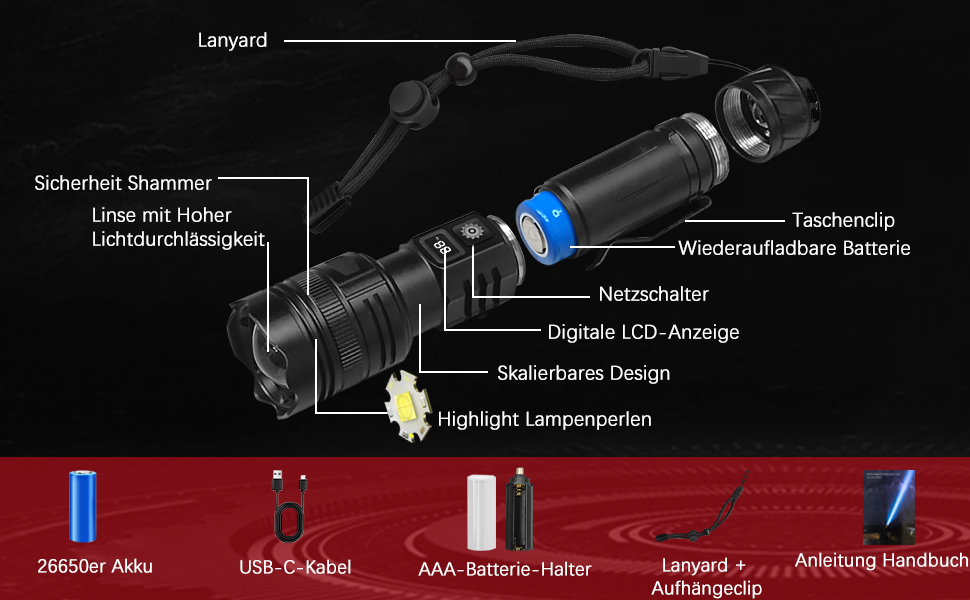 Ліхтар LED WEDETIAN 30000 Люмен, Тактичний ліхтар USB, 5 режимів освітлення, для кемпінгу, туризму, надзвичайних ситуацій