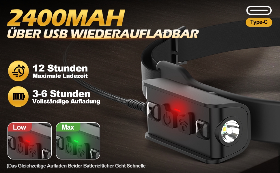 Налобний ліхтар Tekwet LED з акумулятором, 2 шт., 230° світловий потік, датчик руху, 2400 mAh, 6 режимів, для кемпінгу, піших прогулянок, бігу, риболовлі, чорний