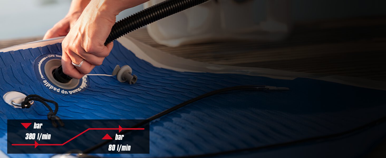 Акумуляторний насос для SUP Einhell SUPPERO 18/380 PXC (18V, надування та спускання, 20 PSI, 380 л/хв, автостоп, 7 адаптерів, без АКБ)