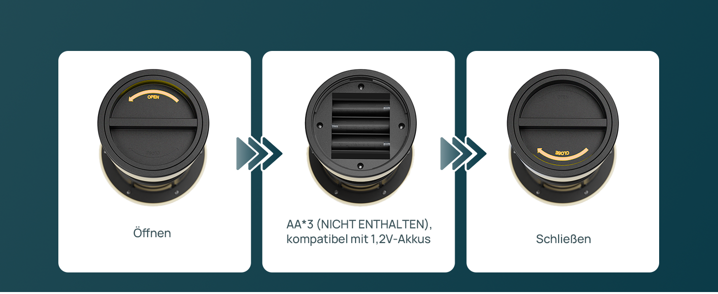 LED кемпінговий ліхтар Linkind: регульована яскравість, 2 кольори, акумулятор, 200 годин роботи, IPX4, для кемпінгу, намету, туризму (2 шт.)