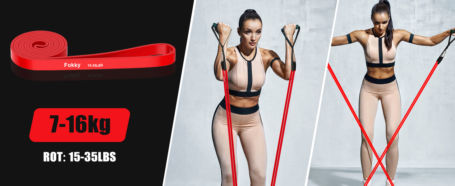 Набір еластичних стрічок для фітнесу Fokky Fitnessbänder: для силових тренувань, йоги, пілатесу. 5 стрічок, дверний анкер, захисні накладки, ручки.