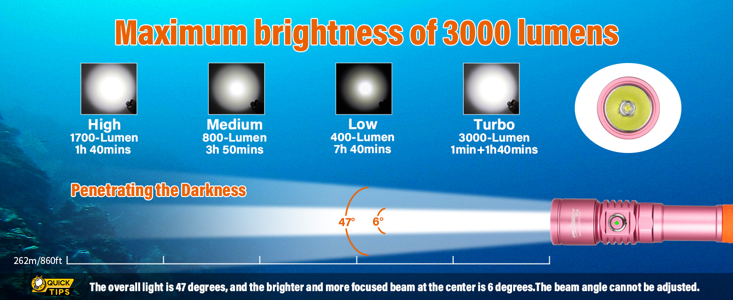 Ліхтар підводний LED Orcatorch DC710, 3000 люмен, USB-C, IP68, 150м, рожевий