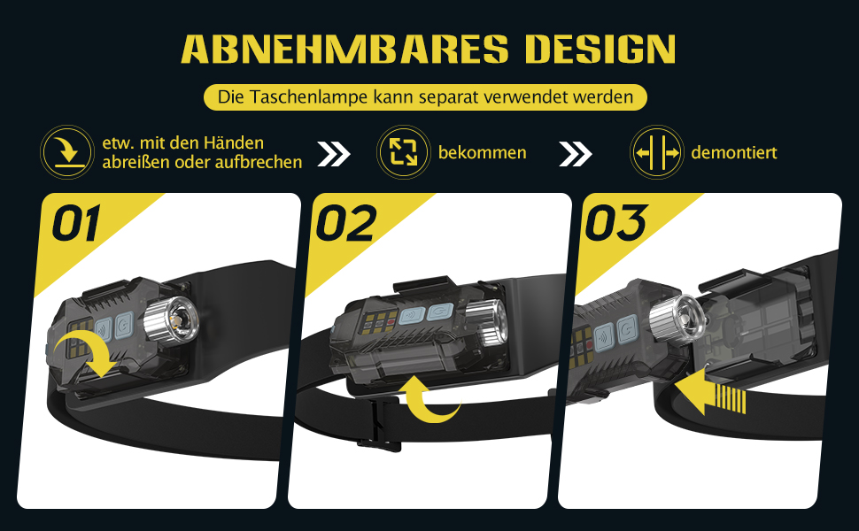 LED налобний ліхтар налобний ліхтар з акумулятором, 400 люмен, 230° широкий кут, датчик, знімний, 9 режимів світла, водонепроникний IPX65, для піших прогулянок, кемпінгу, бігу (2 шт.)