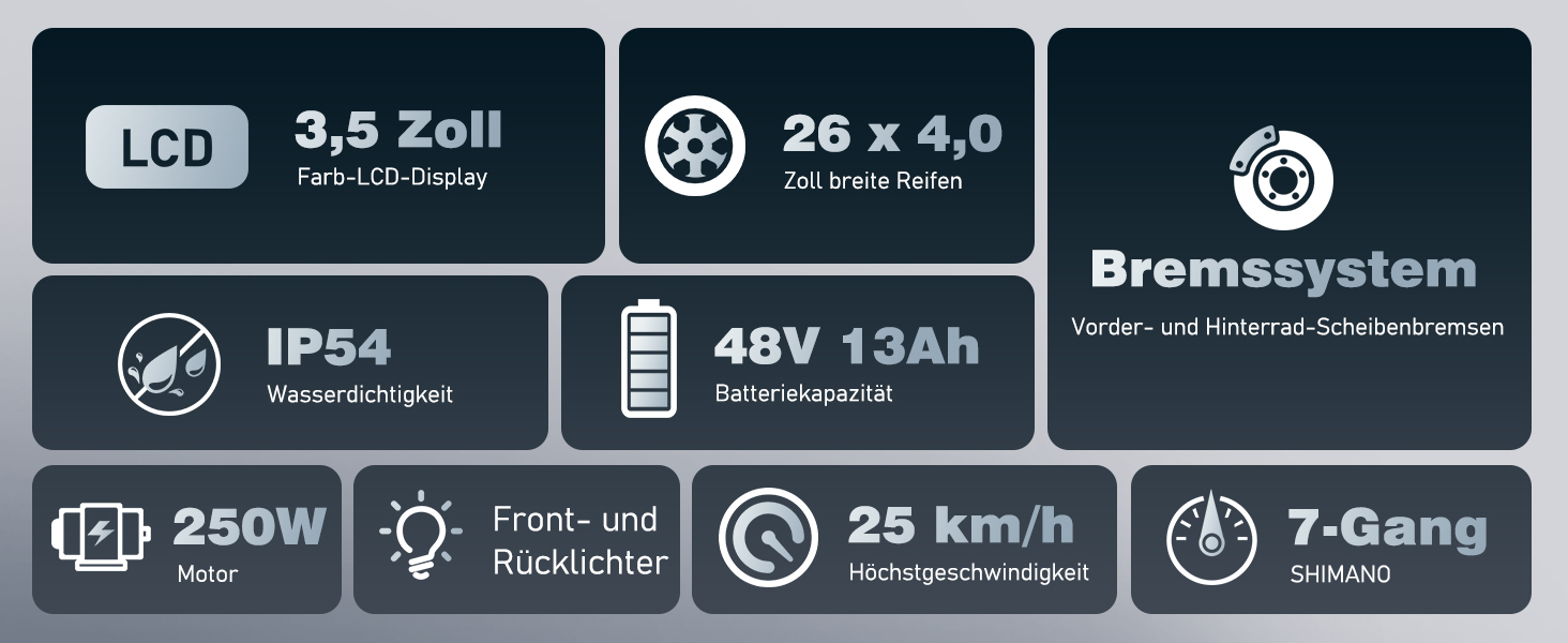 Електровелосипед ECORUSH ECO R3 26 250 Вт, 48 В 13 Ач, синій