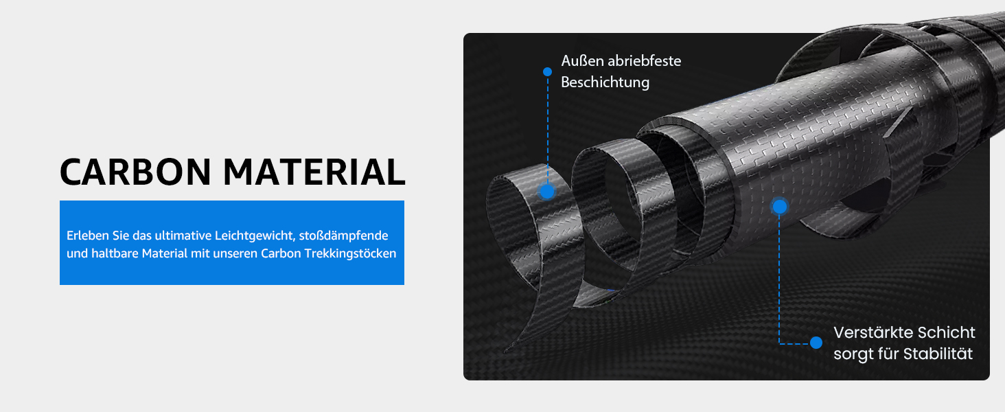 Туристичні палиці Overmont Карбон, надлегкі складні регульовані 105-125 см трекінгові палиці Палиці для скандинавської ходьби 1 пара з усіма аксесуарами для місцевості (карбон, технічний вуглець)