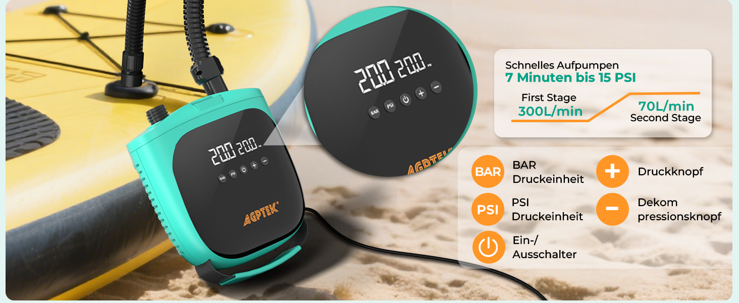 Електричний насос для SUP AGPTEK 20 PSI: автоматичне вимкнення, 12V, для надування та здування SUP-дошок