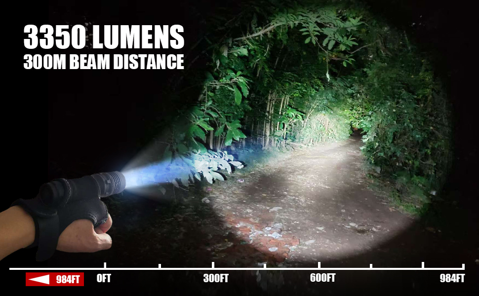 Ліхтар під водою ULTRAFIRE UF-DIV13S 3350 люмен, перезаряджається, IPX8, USB-C, 3 режими