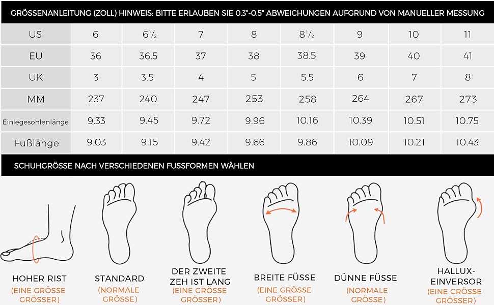Жіночі ретро-кросівки LUCKY STEP: зручні повсякденні черевики 39 EU, синьо-жовті, з протиковзкою підошвою та дихаючою підкладкою