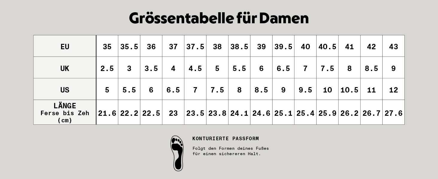 KEEN Whisper Sportsandalen жіночі спортивні сандалі з закритим носком Taupe Coral 40 EU