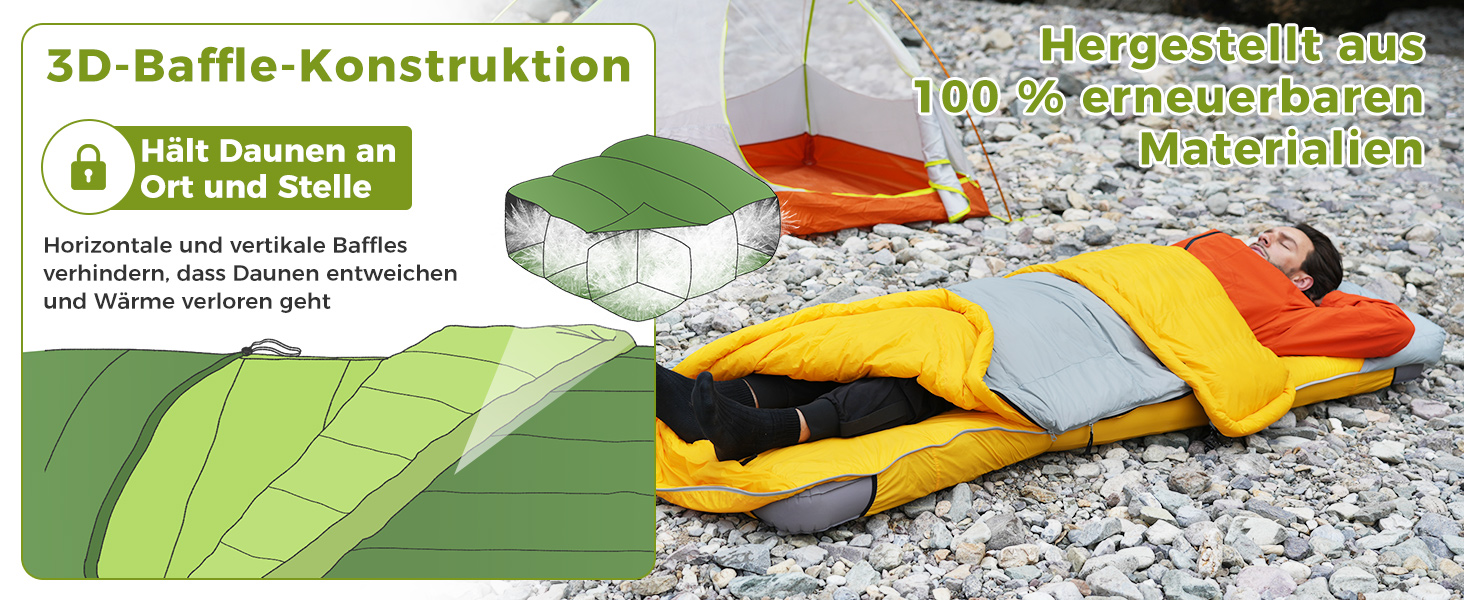 Спальний мішок ATEPA Ultraleicht Daunenschlafsack: Легкий, компактний, 3-сезонний (12°C/6°C/-1°C), водонепроникний, для кемпінгу, походів, трекінгу та рюкзакових подорожей, з компресійним мішком ThermaCore, чорний