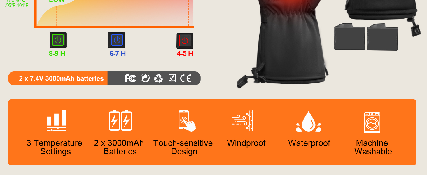 Обогревні рукавиці для жінок та чоловіків, 7.4V 3000mAh, 3 температурні режими, водонепроникні рукавиці з підтримкою сенсорного екрану для катання на лижах, мотоциклі, піших прогулянок, полювання, колір: чорний