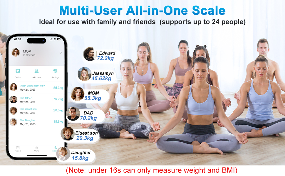 Вага для вимірювання жиру в тілі з великим дисплеєм, точна вага з аналізом жиру та м'язової маси, персональна вага з аналізом складу тіла (22 показники), частота серцевих скорочень, ІМТ, смарт-вага з підключенням до додатку
