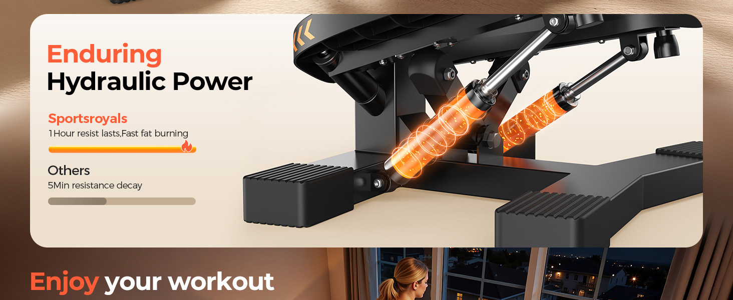 Сходи для тренувань Sportsroyals – степпер з тросами для тренування ніг, рук та сідниць, для дому та офісу