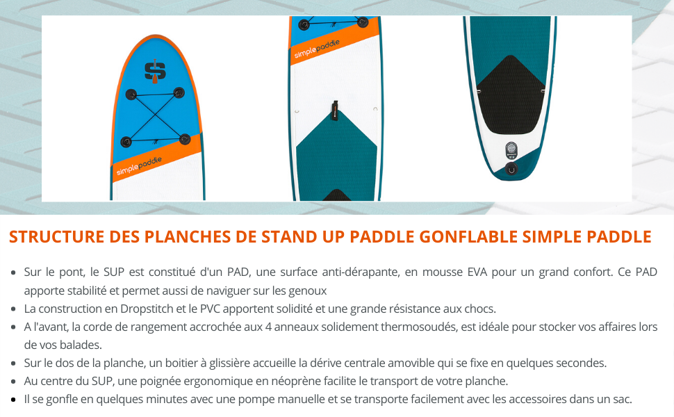 Надувна SUP-дошка SIMPLE PADDLE 9'2/10'2/10'6 з веслом, страховкою, насосом Double Action і сумкою для транспортування