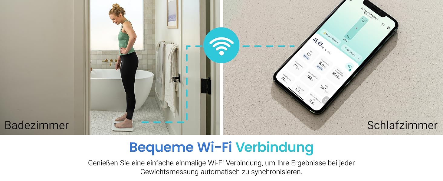 Розумна вага Etekcity з Wi-Fi, для аналізу складу тіла: вимірювання жиру, м'язової маси, 13 показників, USB-зарядка, до 180 кг, велика поверхня, біла