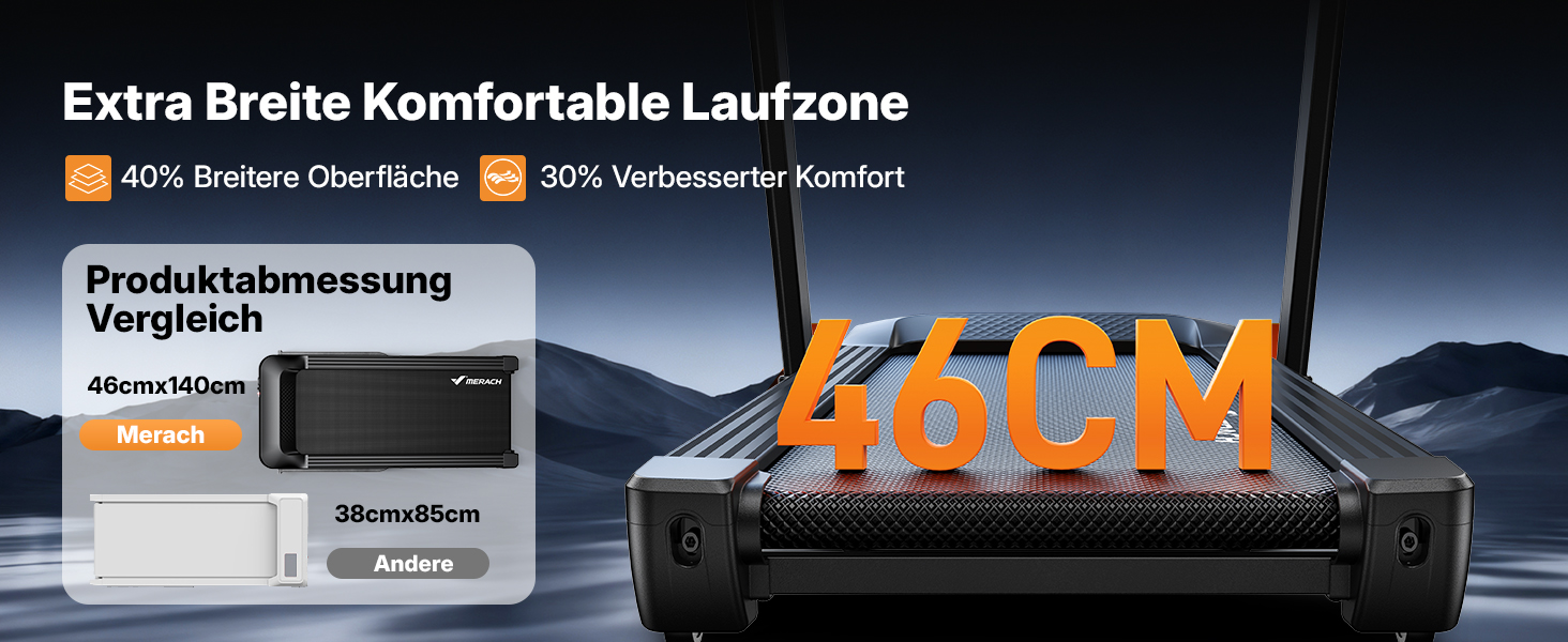 Біговий тренажер MERACH для дому з регулюванням нахилу (6%-18%), швидкість до 14 км/год, складаний, потужність 2.5HP/3.5HP, максимальне навантаження 136/159 кг, розмір 42*108 см / 46*120 см, чорний, з підключенням до додатку