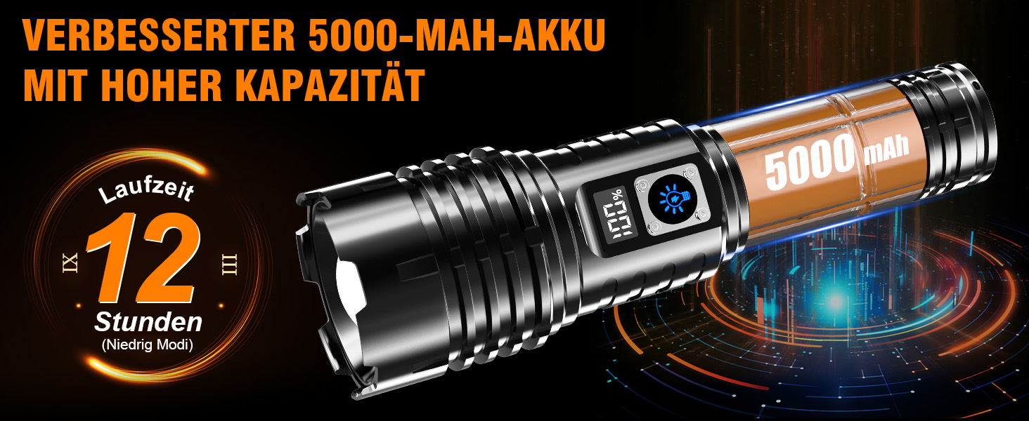 Ліхтар Shadowhawk LED XHM77.2: Тактичний, надпотужний (1000000 люмен), водонепроникний, USB-зарядка, для кемпінгу та надзвичайних ситуацій