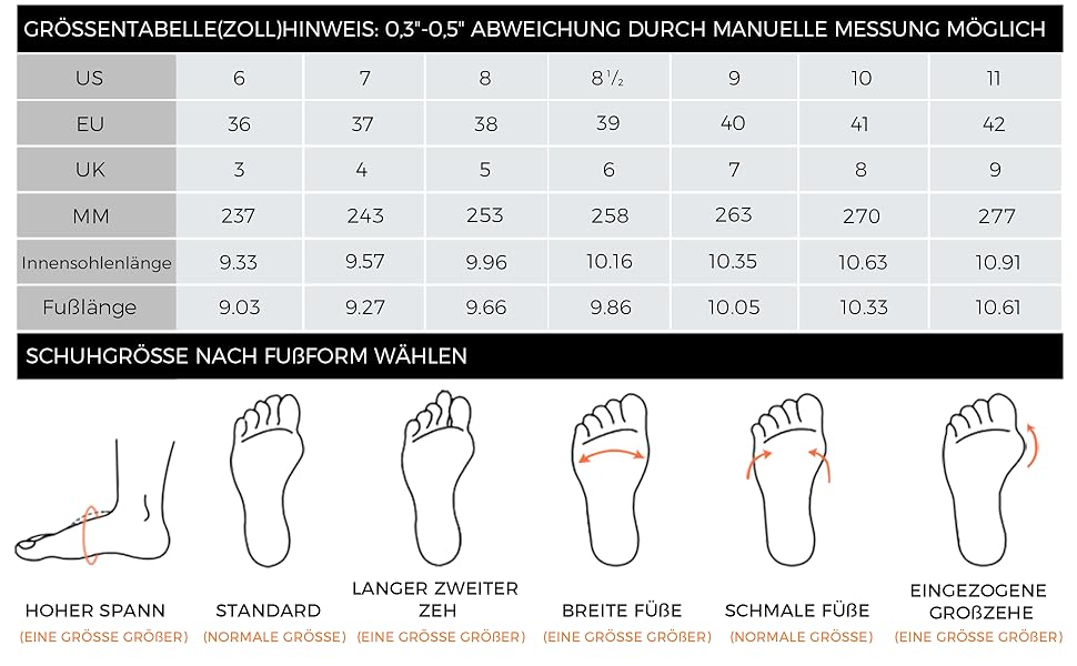 Кросівки LUCKY STEP Plateau Sneaker для жінок - платформа, канвас, ретро стиль, низький профіль, комфортні для повсякденного носіння, 42 EU, бежево-зелені