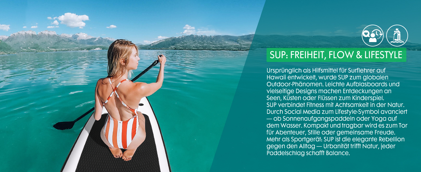 Надувний SUP-борд FunWater 320CM – комплект: весло, рюкзак, 3 ласти, насос, лінія. Підходить для початківців та досвідчених. 10' 6