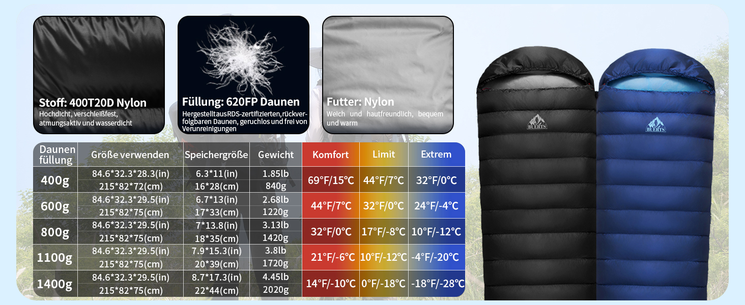 Спальний мішок зимовий Daunenschlafsack, теплий та легкий, для дорослих та дітей, 680FP+, для походів, альпінізму, кемпінгу. Чорний 0°C (Чорний -6°C)