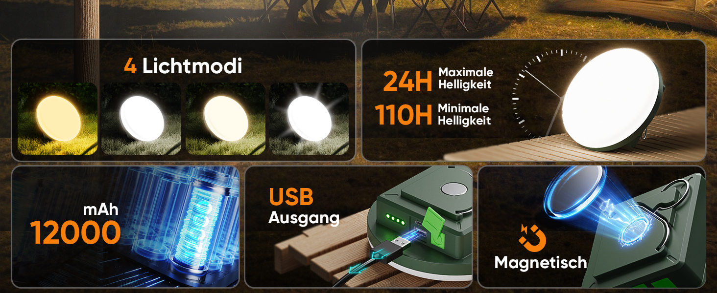 Eventek Кемпінговий ліхтар 12000mAh, 4000LM, LED, 4 режими, магнітний, IPX5, вологостійкий, перезаряджається. Ідеально для кемпінгу, намету, походу, аварійного освітлення. Зручний дизайн-ліхтар.