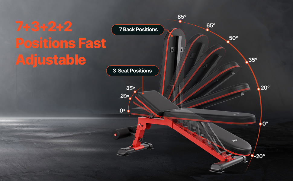 Лавка для жиму VEVOR (544 кг) для тренувань всього тіла, регульована лавка для пресу, силові тренування вдома, складана