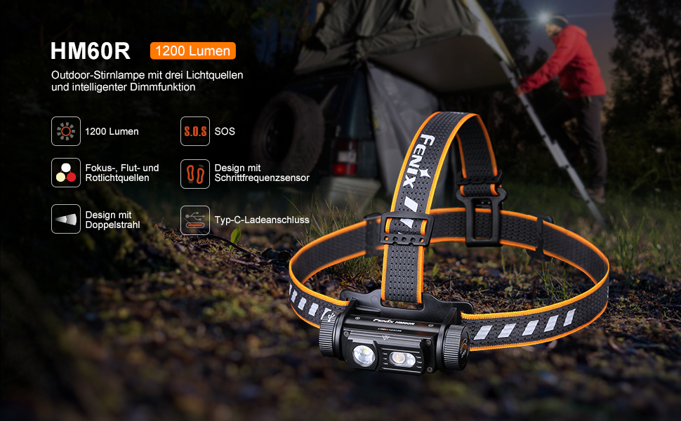 Фенікс HM60R ліхтарик на голову LED з 1300 люменів, акумулятор 3400mAh, USB-C, червоне та біле світло, SOS