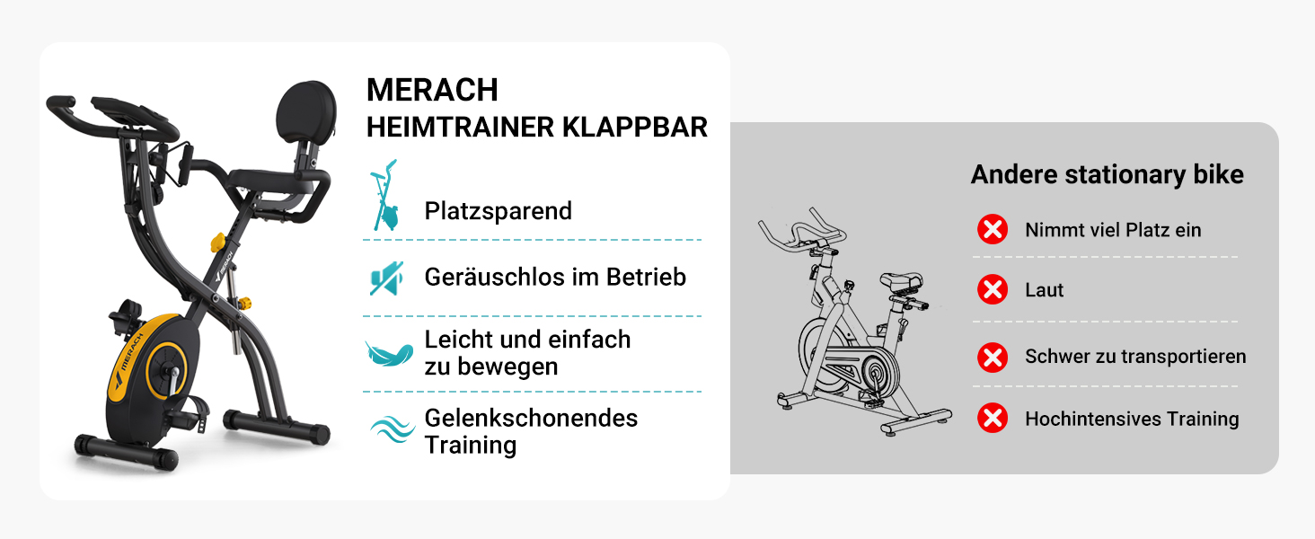 Велотренажер MERACH 4-в-1 з додатком, тихий, магнітний опір 16 рівнів, LCD-дисплей, вимірювання пульсу, складаний, зручне сидіння, еластична стрічка